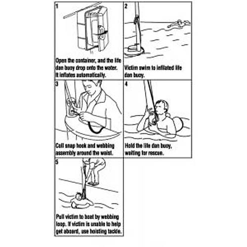 Dan Buoy kendinden �i�meli MOB sistemi 