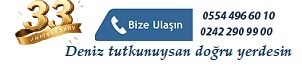 İletişim Numarası
