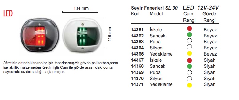 SL30 PUPA FENERİ SİYAH led 12-24v