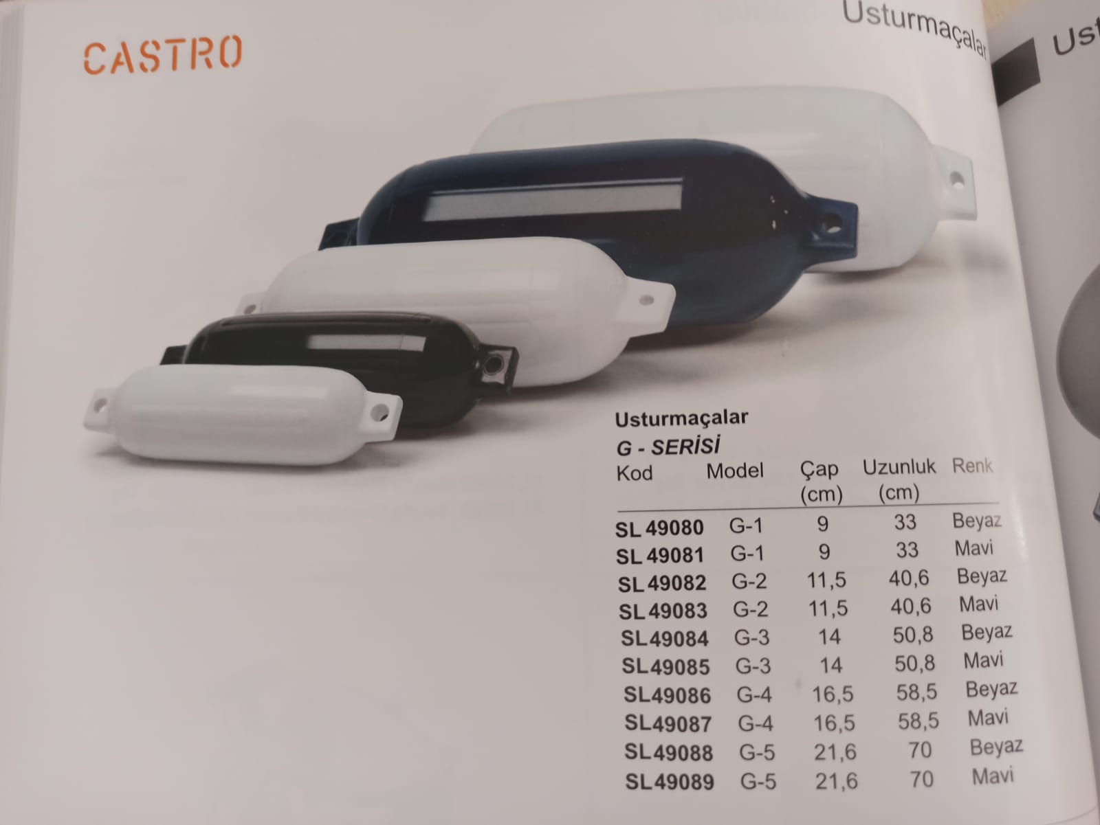 G-3 BEYAZ USTURMAÇA Ø14x51cm