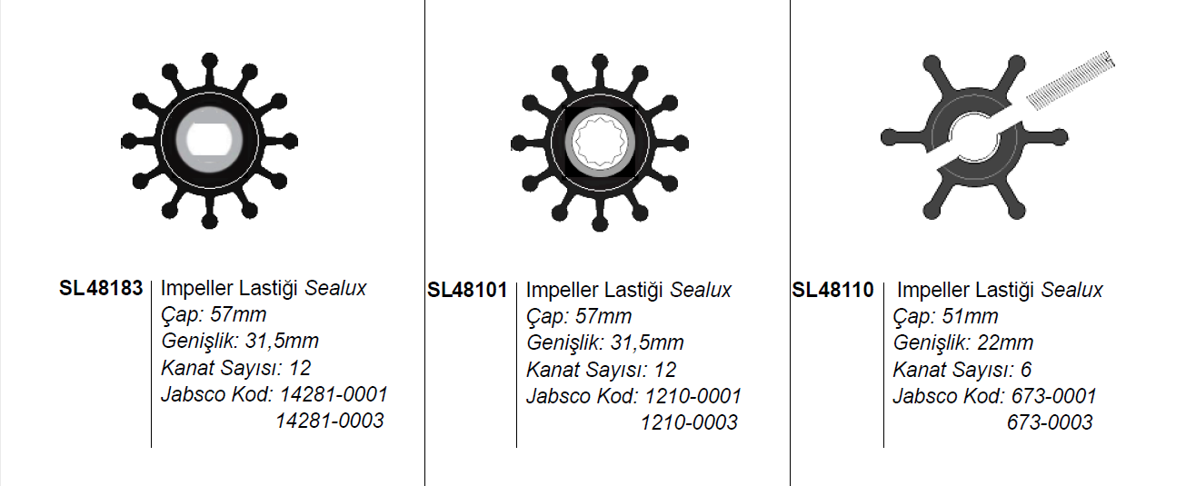 IMPELLER LASTİĞİ Sealux 14281