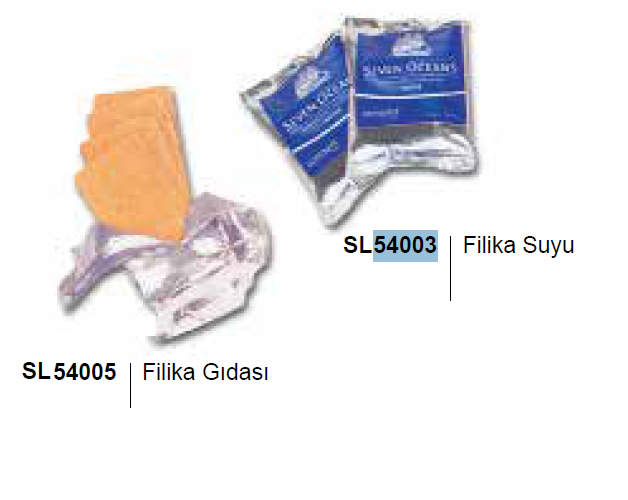 FİLİKA GIDASI
