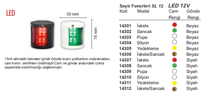 SL12 SANCAK FENERİ SİYAH led 12v
