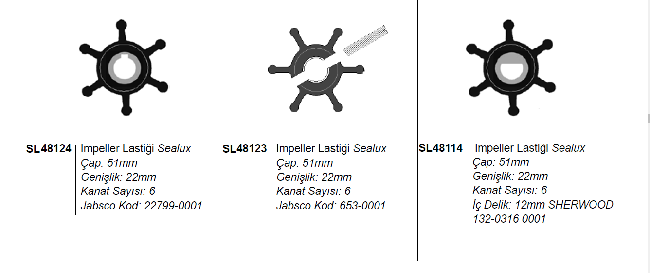 IMPELLER LASTİĞİ Sealux 653