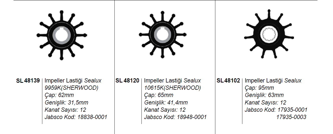 IMPELLER LASTİĞİ Sealux 09959K (SHERWOOD)