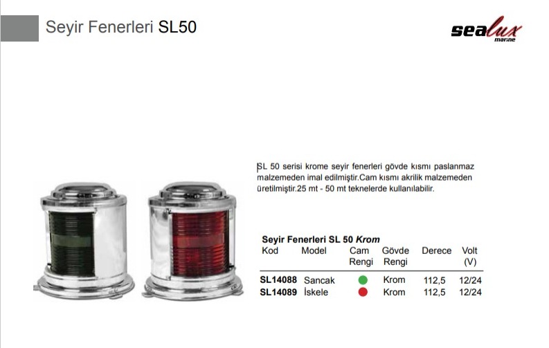 İSKELE FENERİ cr-ni 112,5°