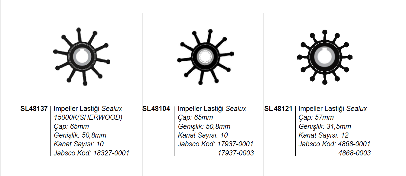 IMPELLER LASTİĞİ Sealux 15000K (SHERWOOD)