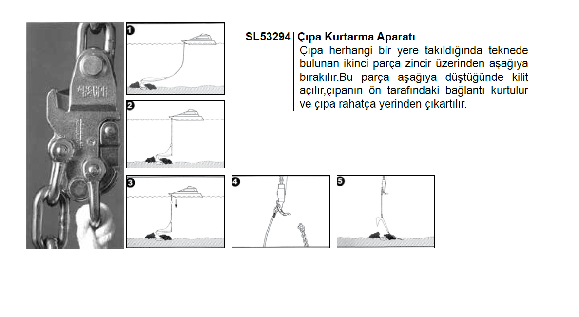 ÇAPA KURTARMA APARATI