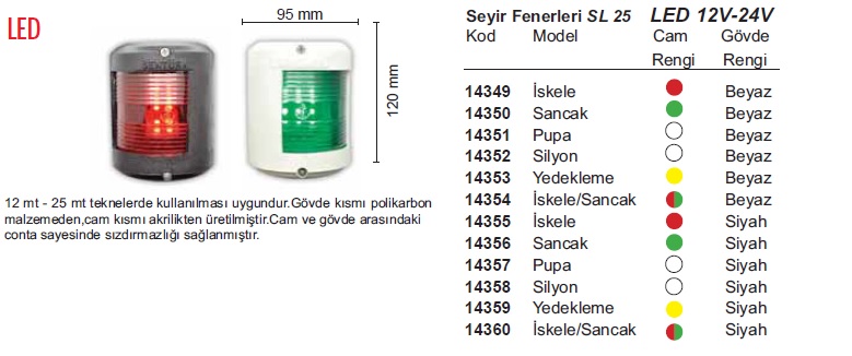 SL25 SİLYON FENERİ SİYAH led 12-24v