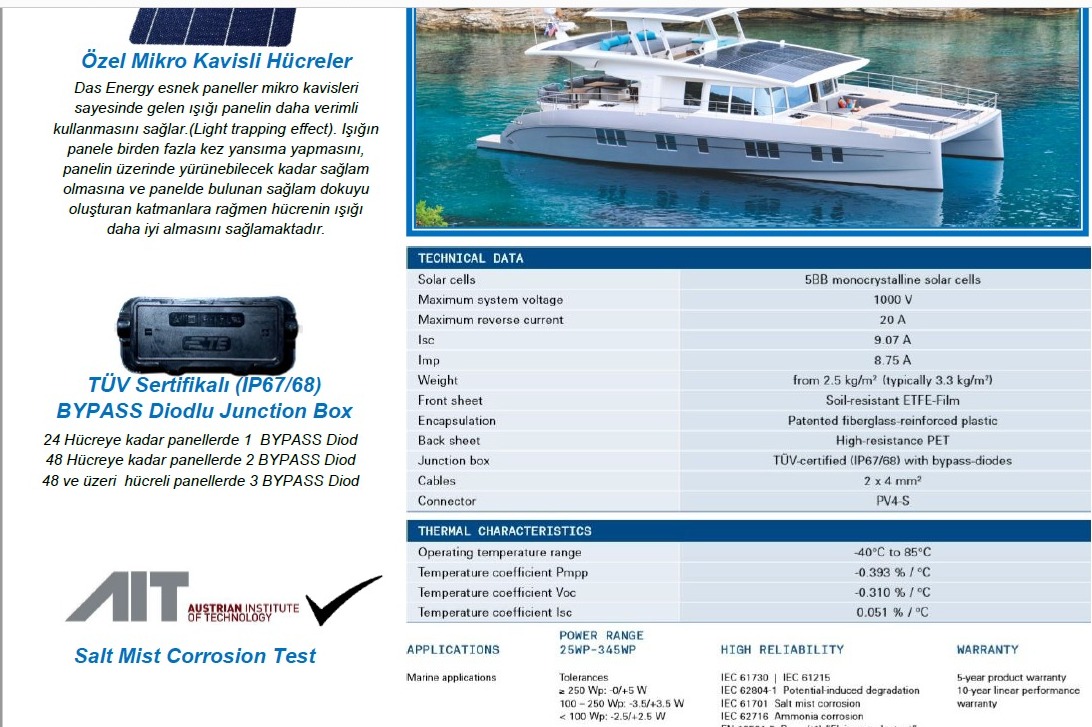 DAS ENERGY 105 WATT MONO KRİSTAL SOLAR PANEL (523X1389)