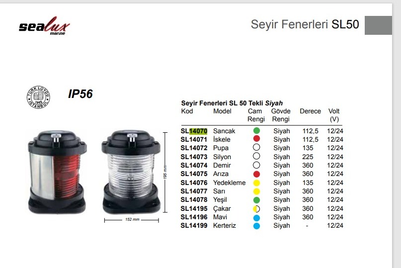 İSKELE FENERİ 112,5° (SİYAH GÖVDE)