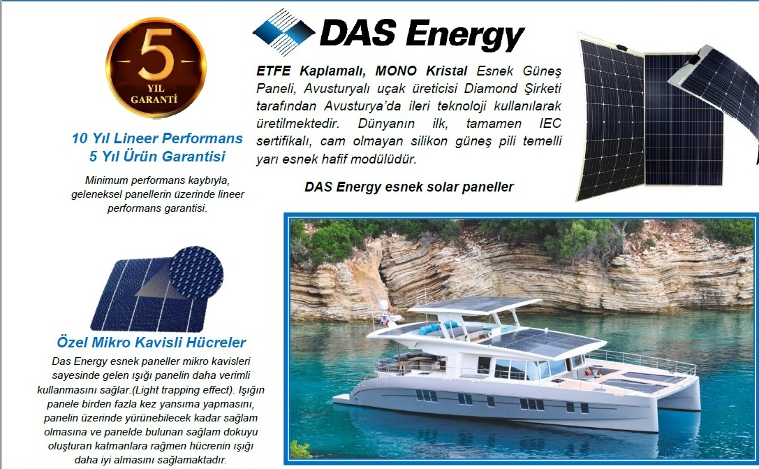 DAS ENERGY 175 WATT MONO KRİSTAL SOLAR PANEL