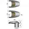 G�rsel 2