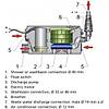 G�rsel 3