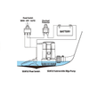 G�rsel 2