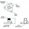 G�rsel 2