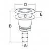 G�rsel 2