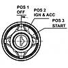 G�rsel 2