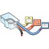 G�rsel 2