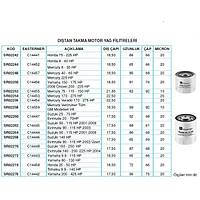 MERCURY YA� F�L�TRES� C14457 - Mercury 40 - 60 HP