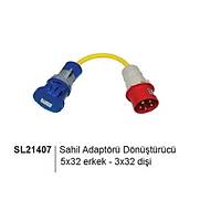 ENERJ� BESLEME,D�N��T�R�C� 5x32A F�� - 3x32A PR�Z