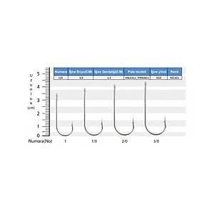 Youvella 1270 Uzun Pala Delikli L�fer ��nesi 100'l� Kutu