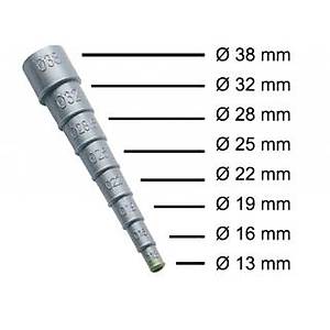 HORTUM KONNEKT�R� 13-38mm