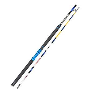 Kali Kunnan Pilot Trolling Olta Kam���