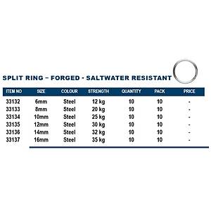 Okuma Splitring Forged 10 Adet