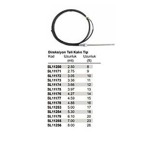 D�REKS�YON TEL� SEAFLEX KALIN T�P 12ft  3,66mt
