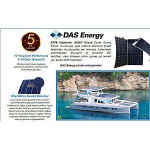 DAS ENERGY 180 WATT MONO KR�STAL SOLAR PANEL
