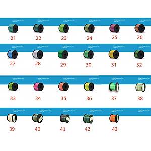 Captain �apari Simi 400mt 4 Kat Organize Sim