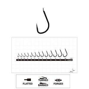 Hayabusa HIZU 912 K�sa Pala D�vme Olta ��nesi 15'li Paket Nikel