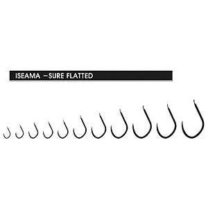 Lineaeffe Kaptura Iseama SusreFlat BLN Olta i�nesi
