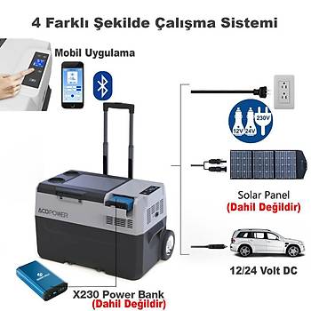 Acopower PX40 12/24/220Volt 40Litre Kompres�rl� Tekerlekli Outdoor Oto Buzdolab� (Ak� Dahil De�ildir)