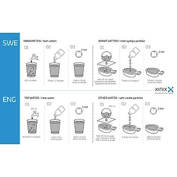 XINIX FreeBact®  'Güvenli içme suyu'
