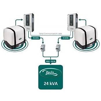 WhisperPower PICCOLO 12  MAR�N JENERAT�R