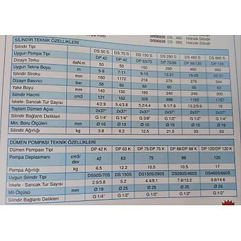 DATA DS-290 HDROLK SLNDR