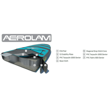 HOBIE COASTER SUP 10.0