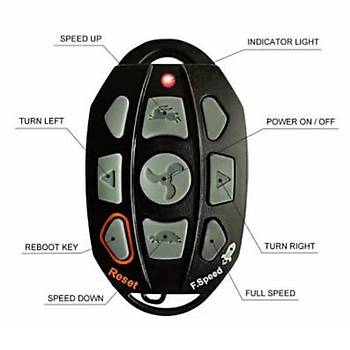 HASWNG CAYMAN B55 SANAL APA GPS 12V 55Lbs 54
