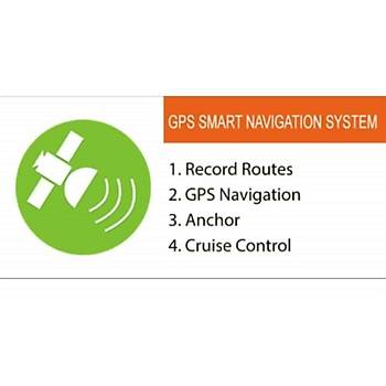 Gps логотип. Atom lite. Gps cap by. Значок gps глонасс. Gps cap by.