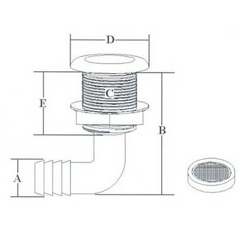 Southco tank havaland�rma