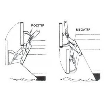 D��tan takma motor braketi