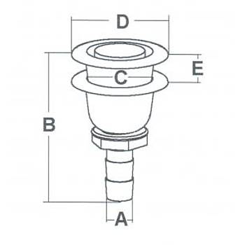 G�mme tank havaland�rma