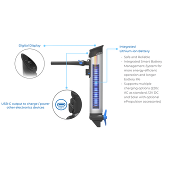 ELTE ELECTRC OUTBOARD MOTOR