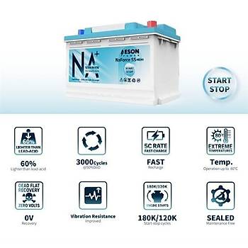 Aeson Power Sodyum-Ion S&S Ak� 12V/60A - CCA950