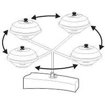 Magma Mangallar i�in g�verte montaj kiti