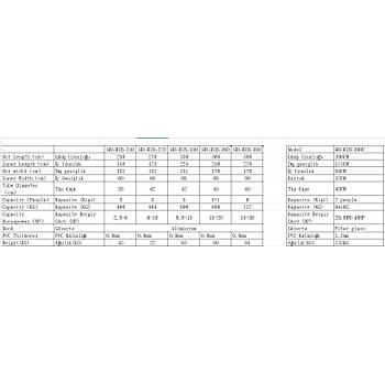 HDEA HDM330 ALMNYUM KATLANIR TABANLI -GR / HIDEA 9.9 HP HS (YEKE KONTROL/ KISA AFT) + BOT IPASI 1.5 KG HEDYE