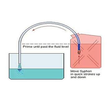 AKILLI HORTUM �13mm 160cm seaux