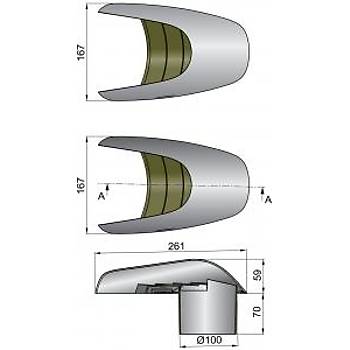 Vetus havaland�rma